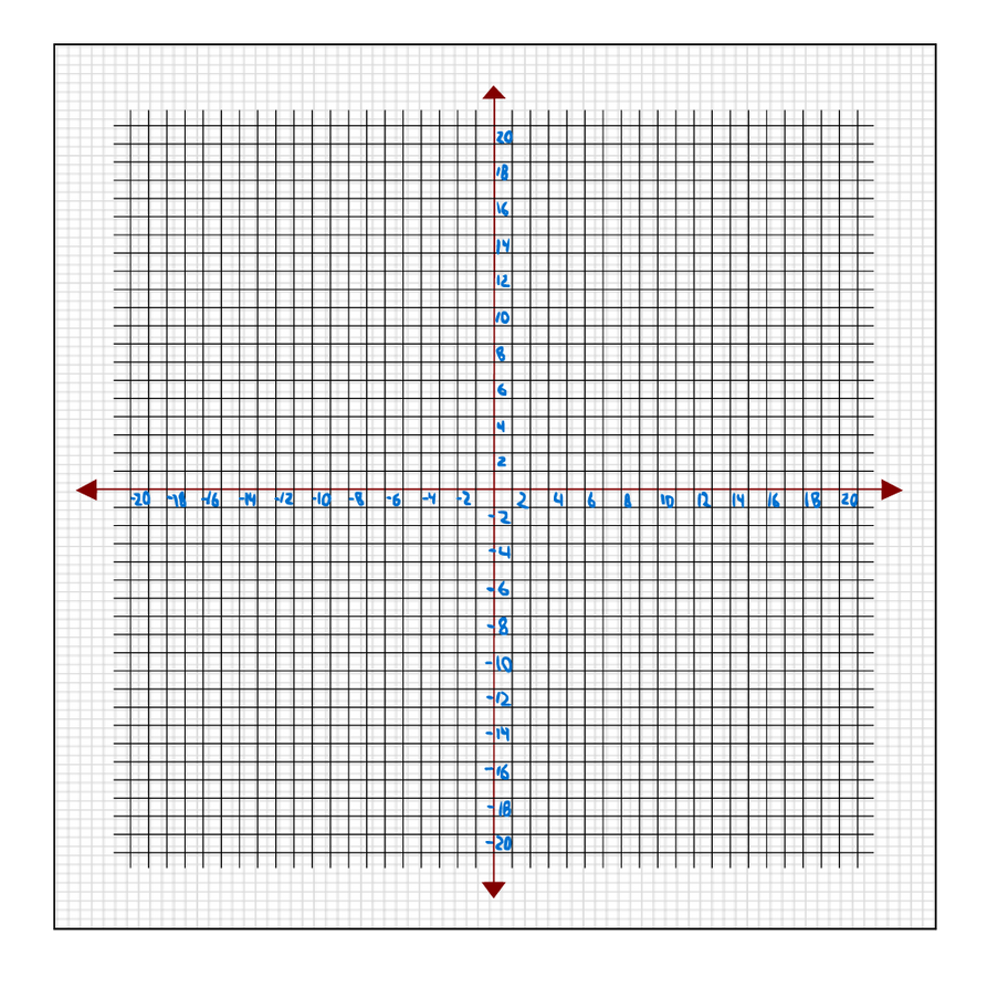20x20 Graph Paper With Numbers by nxr064 on DeviantArt