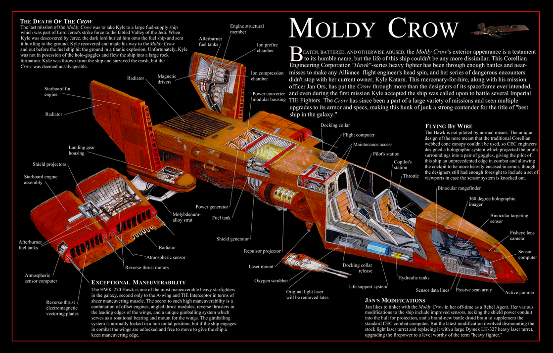 the_incredible_cross_sections_moldy_crow_by_millenniumfalsehood-d4k1has.png