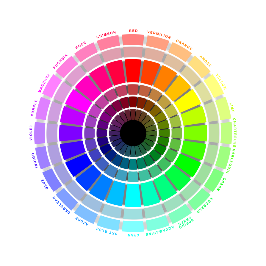 rgb_color_wheel_by_hoodiepatrol89-d5zmpqq.png