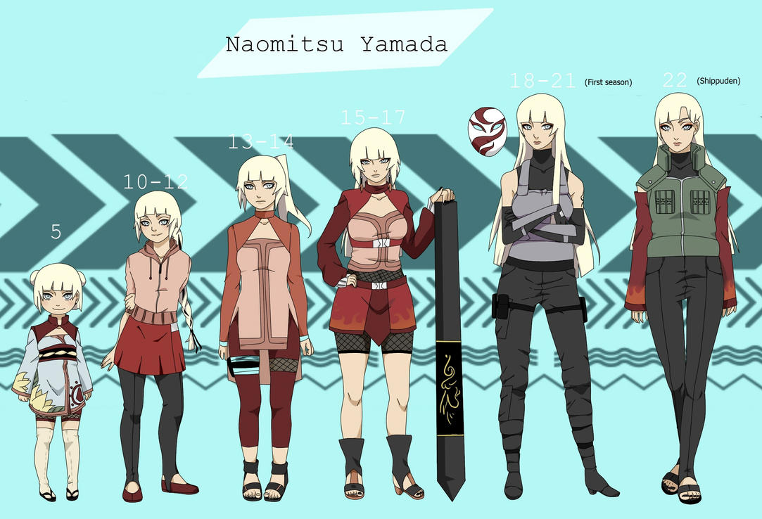 Naomi's Timeline by Skai-V